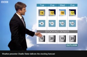 Wettermann Charlie Slater (BBC) machte die Formel in England berühmt